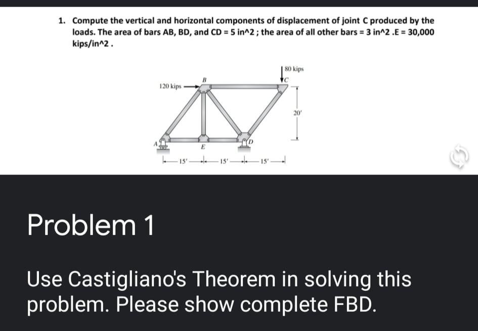 Solved 1. Compute the vertical and horizontal components of | Chegg.com