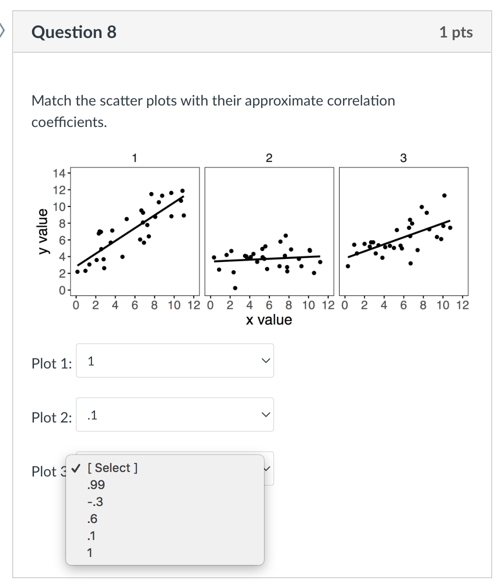 Scatter plots of f 44 (f CO 2 + ) against f 43 (f C 2 H 3 O + ), f 57