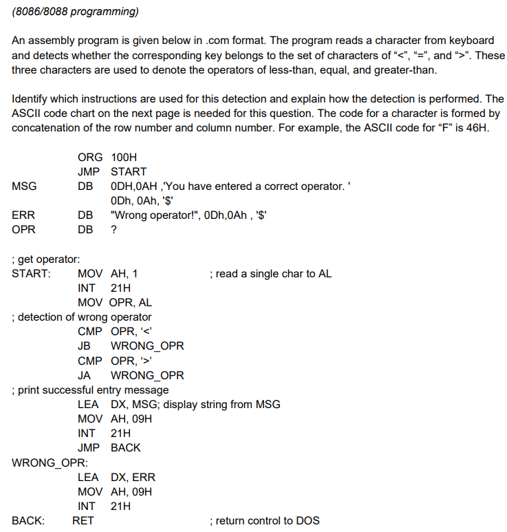 Solved (8086/8088 programming) An assembly program is given | Chegg.com