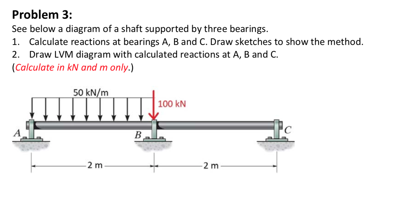 Solved Problem 3: See below a diagram of a shaft supported | Chegg.com