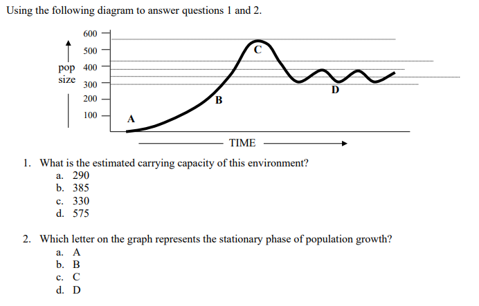 Solved Using the following diagram to answer questions 1 and | Chegg.com