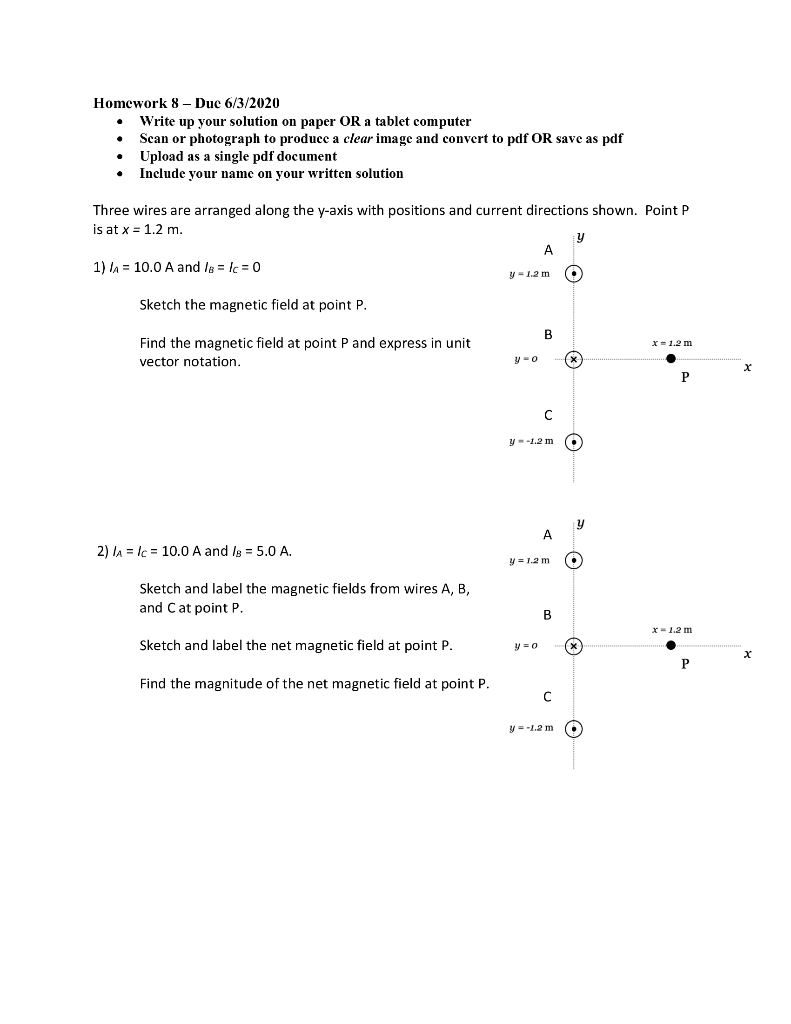 The federal minimum wage causes unemployment mostly among picture