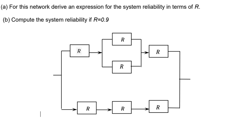 Solved (a) For this network derive an expression for the | Chegg.com