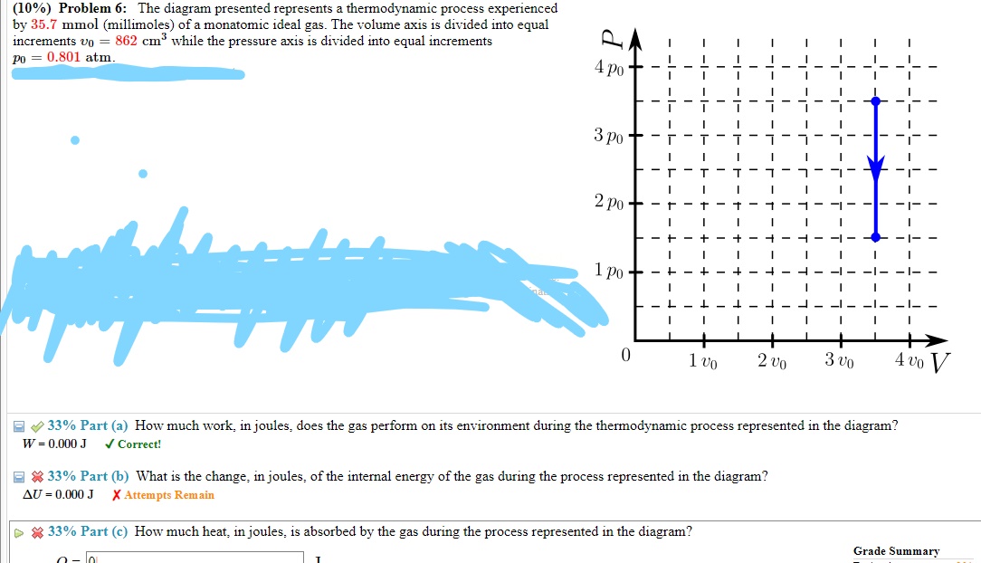 Solved (10\%) Problem 5: The Diagram Presented Represents A | Chegg.com