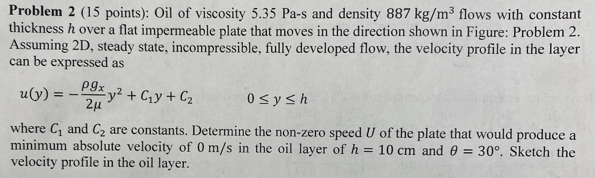 Solved Problem 2 (15 points): Oil of viscosity 5.35 Pa-s and | Chegg.com