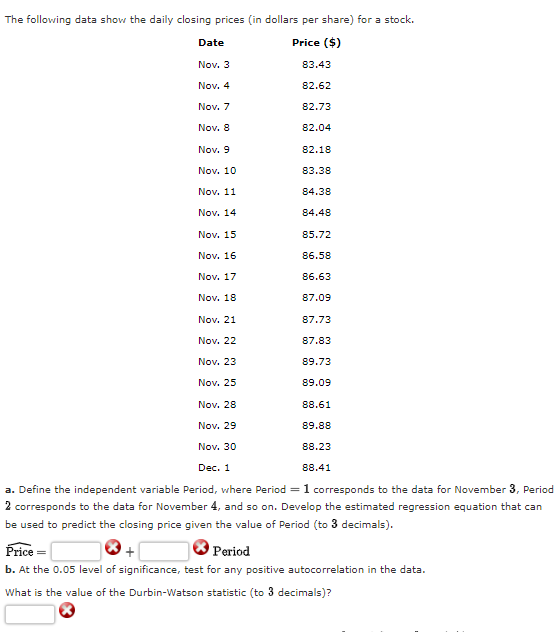 Solved The Following Data Show The Daily Closing Prices In