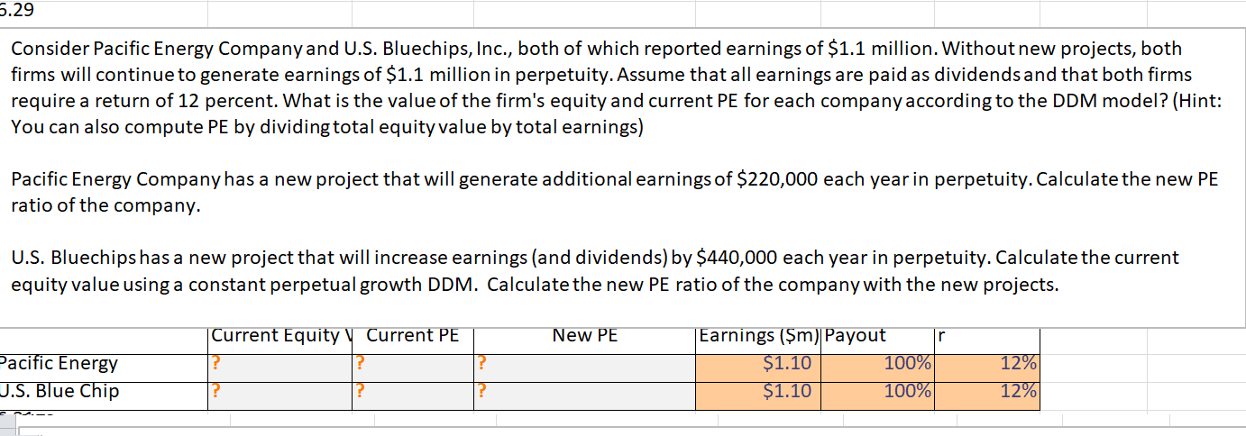 Solved 5.29 Consider Pacific Energy Company And U.S. | Chegg.com