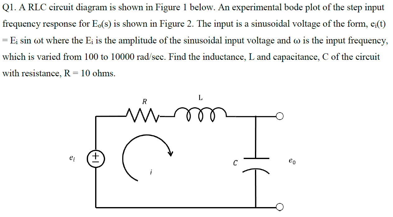 Solved Q1. A RLC cireuit diagram is shown in Figure 1 below. | Chegg.com