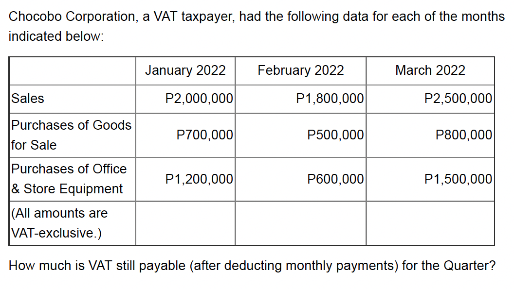 Solved This Is A Philippine Tax This Is A Philippine 