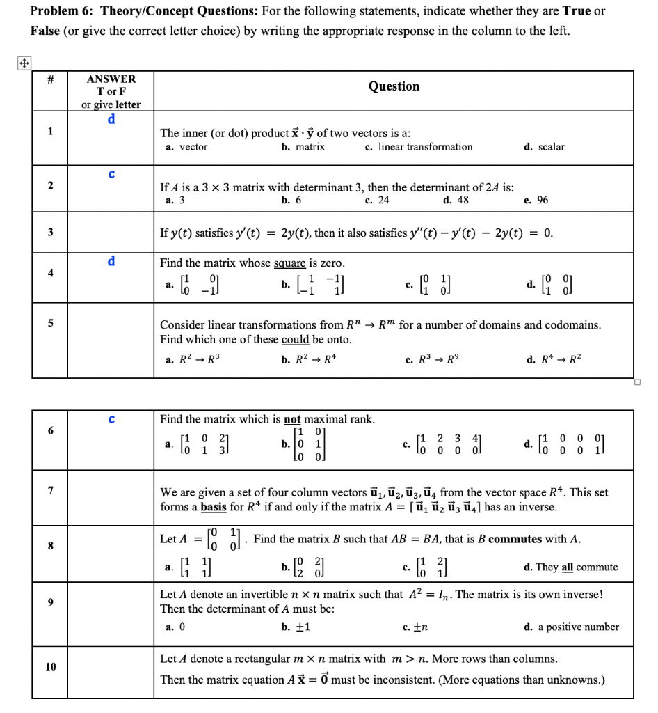 Solved Problem 6: Theory/Concept Questions: For the | Chegg.com