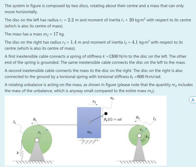 Solved The system in figure is composed by two discs, | Chegg.com
