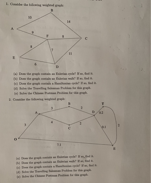 Solved 1. Consider the following weighted graph: 14 (a) Does | Chegg.com