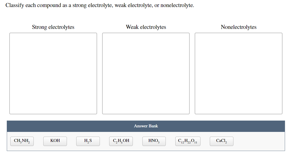 Solved Classify each compound as a strong electrolyte, weak