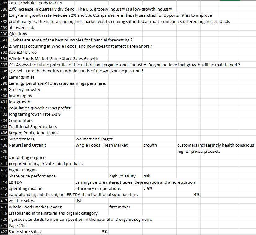 385 Case 7: Whole Foods Market
\( 20 \% \) increase in quarterly dividend. The U.S. grocery industry is a low-growth industry