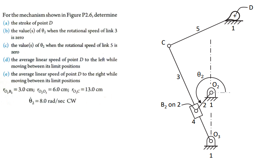 Solved For the mechanism shown in Figure P2.6, determine (a) | Chegg.com