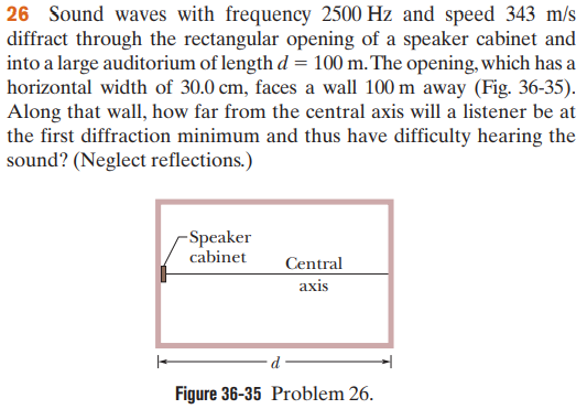 Solved 26 Sound waves with frequency 2500 Hz and speed 343 | Chegg.com