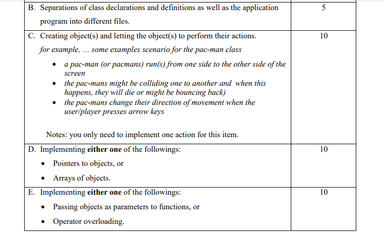 5 B. Separations of class declarations and | Chegg.com