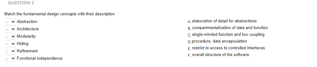 Solved QUESTION 2 Match the fundamental design concepts with | Chegg.com