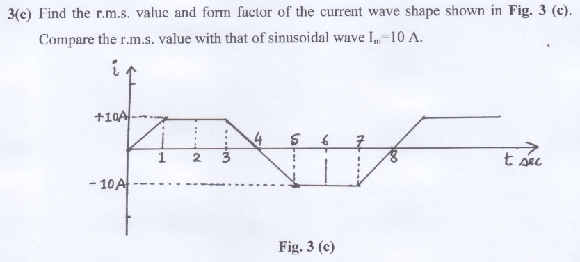 Solved 3(e) Find the r.m.s. value and form factor of the | Chegg.com