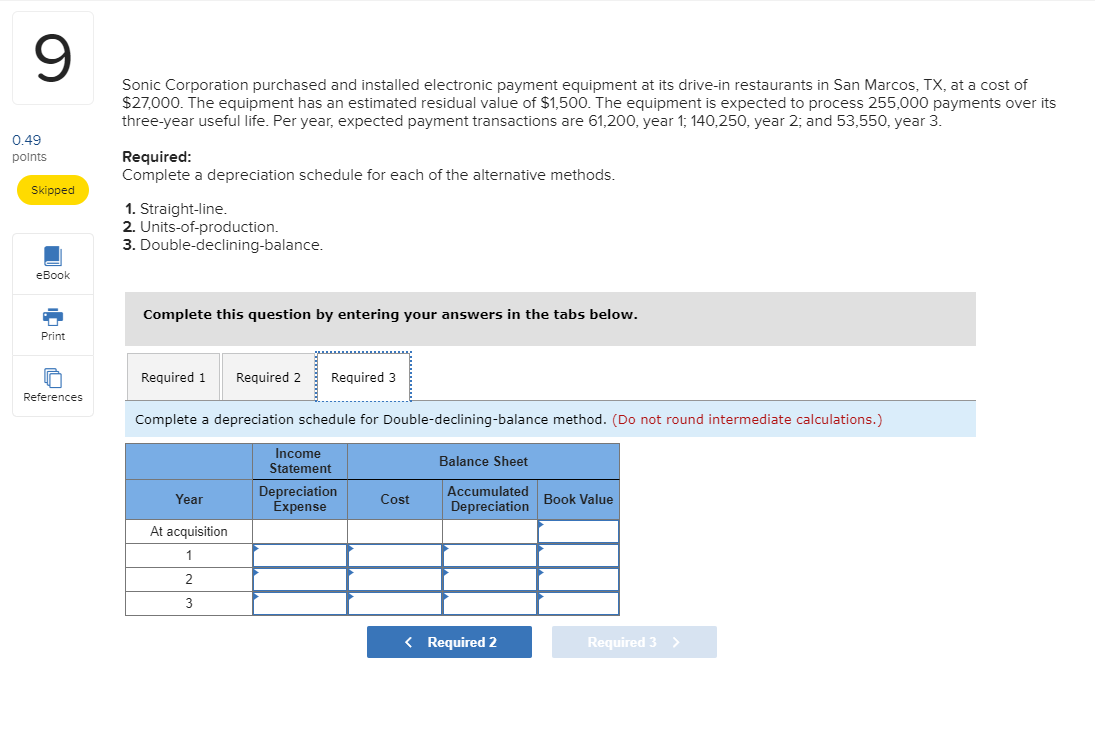 solved-sonic-corporation-purchased-and-installed-electronic-chegg