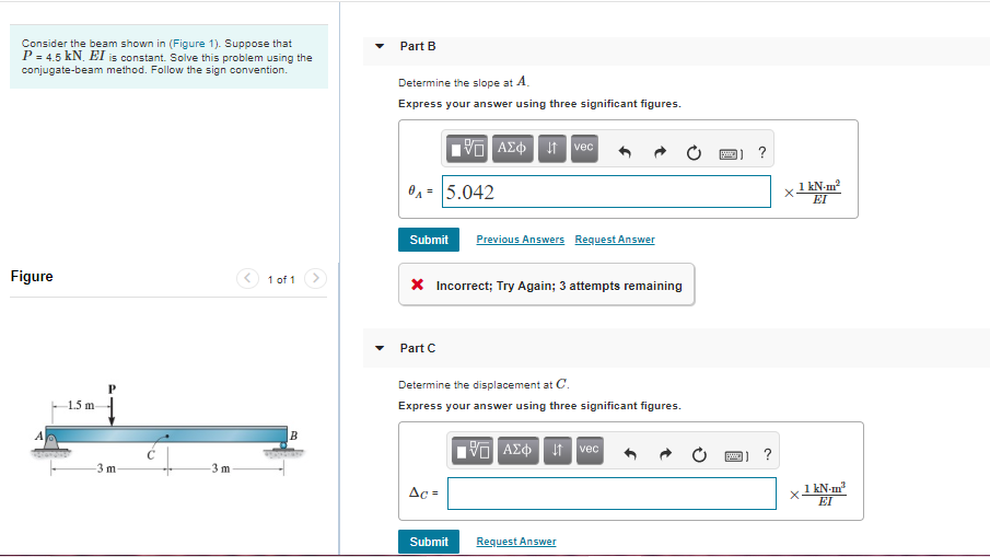 Solved Part B Consider The Beam Shown In (Figure 1). Suppose | Chegg.com