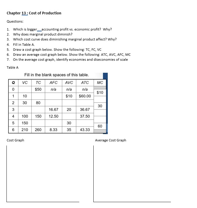 Solved Principles Of Microeconomics | Chegg.com