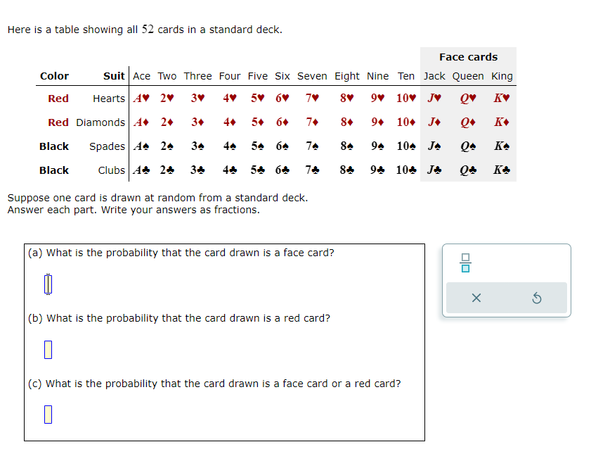 Solved Here is a table showing all 52 cards in a standard