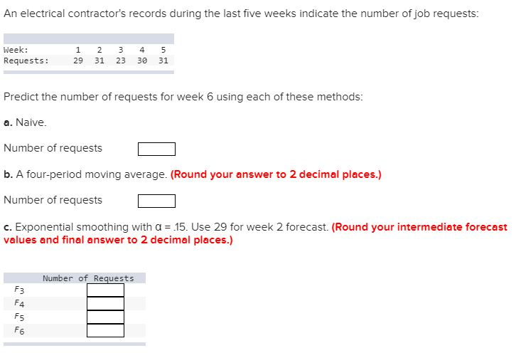 Solved A dry cleaner uses exponential smoothing to forecast