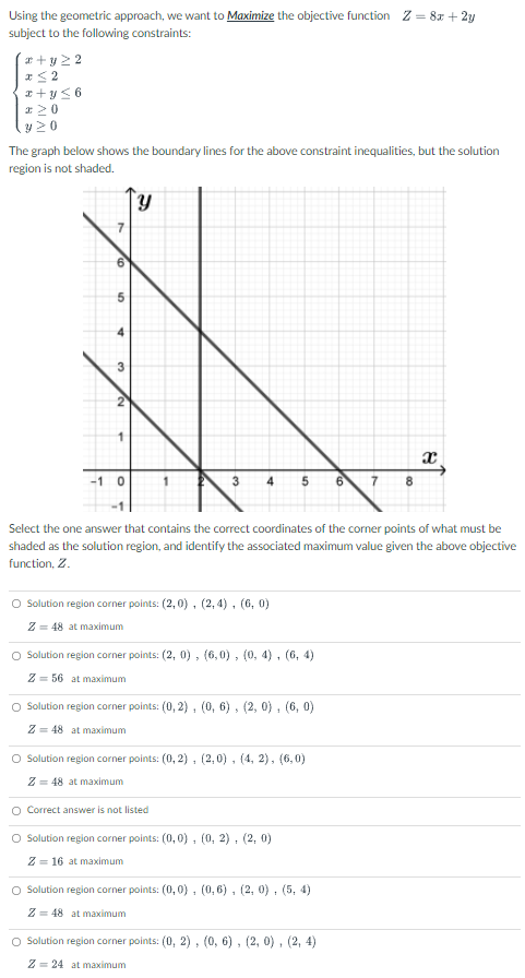 Solved Using the geometric approach, we want to Maximize the | Chegg.com