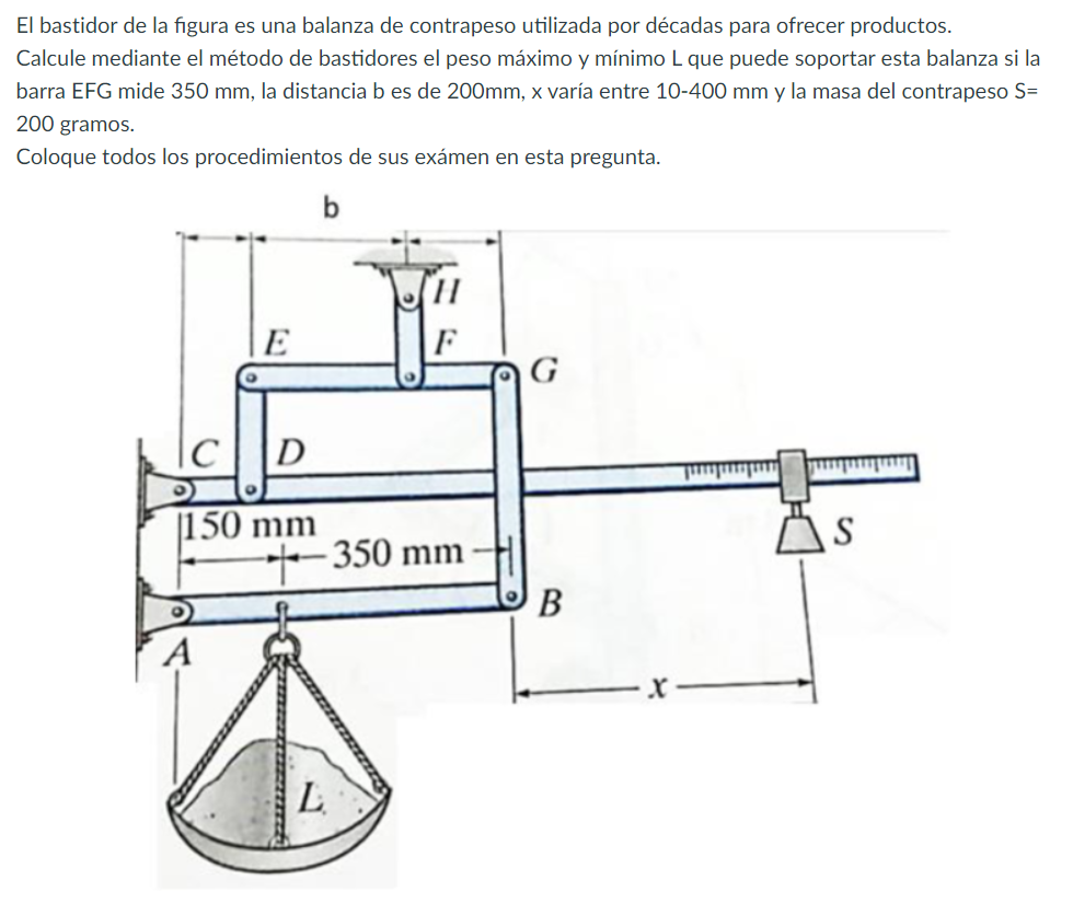 El bastidor de la figura es una balanza de contrapeso utilizada por décadas para ofrecer productos. Calcule mediante el métod