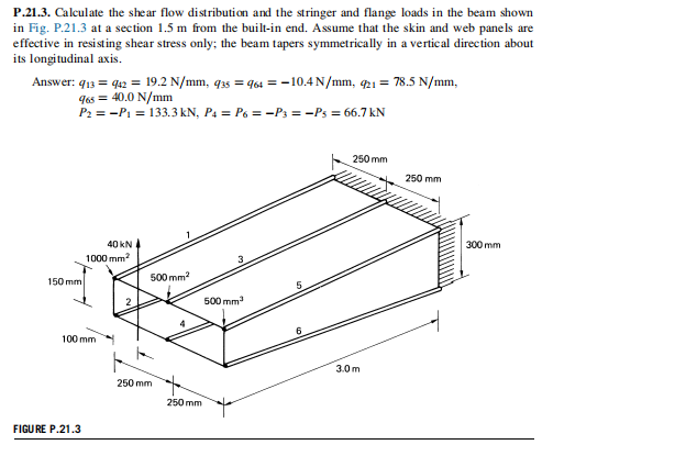 P.21.3. Calculate the shear flow distribution and the | Chegg.com