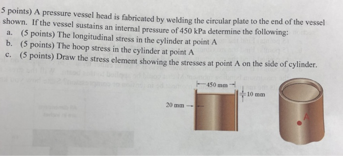Solved 5 points) A pressure vessel head is fabricated by | Chegg.com