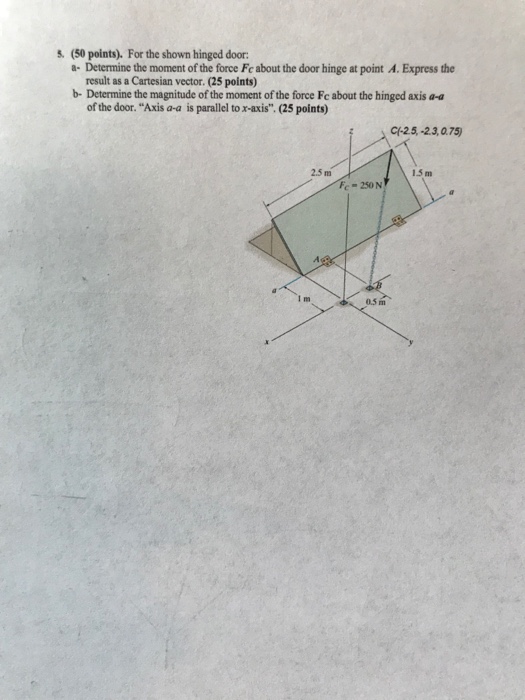Solved 5 (50 points). For the shown hinged door: a- | Chegg.com
