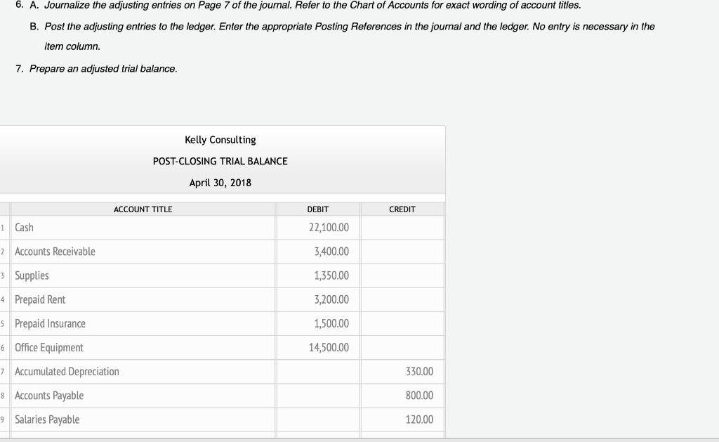 Solved 8. B. If you completed the endofperiod work sheet