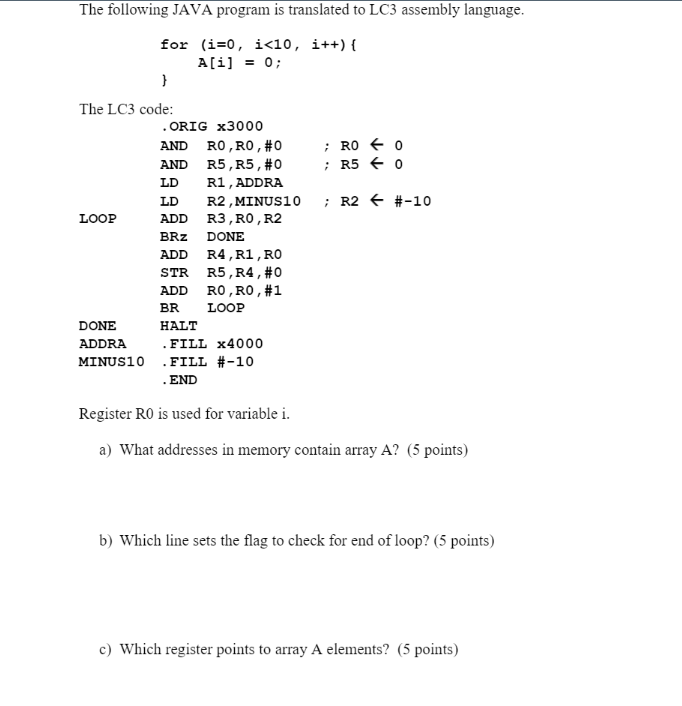 Solved The following JAVA program is translated to LC3 | Chegg.com