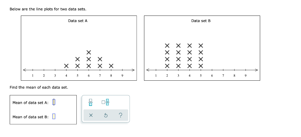 Solved Below are the line plots for two data sets. Data set | Chegg.com