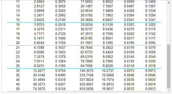 There are two customers requiring three-phase | Chegg.com