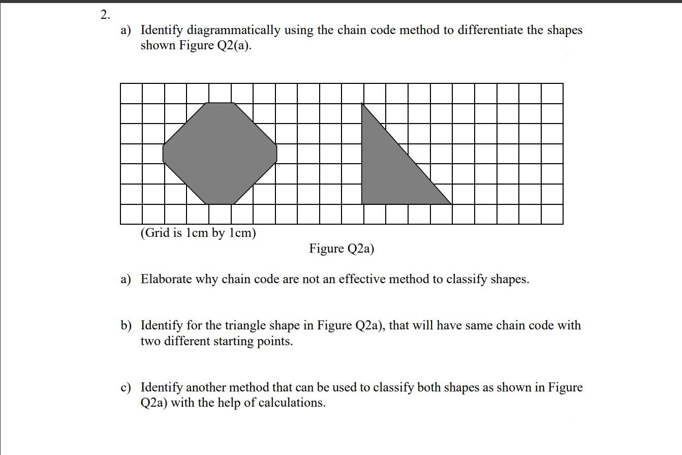 Solved 2. a) Identify diagrammatically using the chain code | Chegg.com