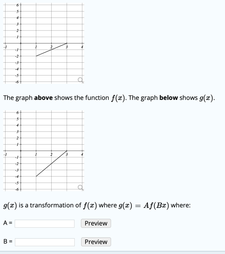 Solved Describe A Function Gx In Terms Of Fx If The 