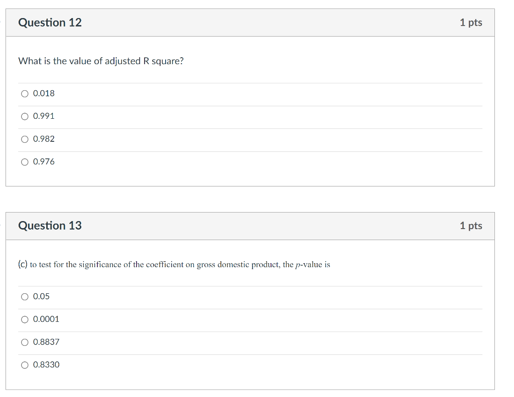 Question 12 1 pts What is the value of adjusted R square? O 0.018 0.991 O 0.982 O 0.976 Question 13 1 pts (c) to test for the