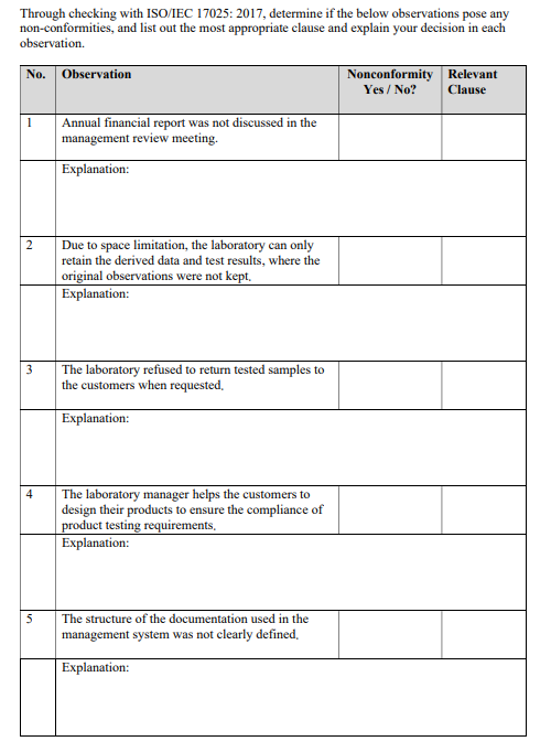 Solved Through checking with ISO/IEC 17025:2017, determine | Chegg.com