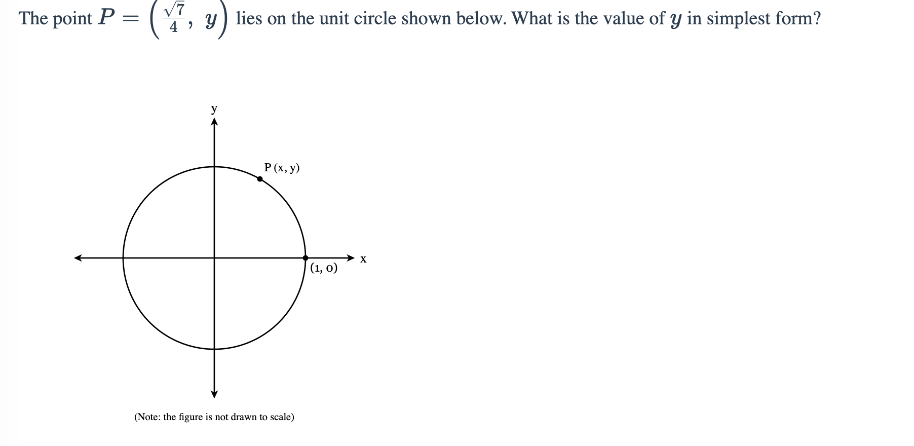 Solved The point P = (1, y) 4, y lies on the unit circle | Chegg.com