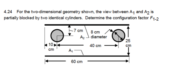 Solved 4.24 For the two-dimensional geometry shown, the view | Chegg.com
