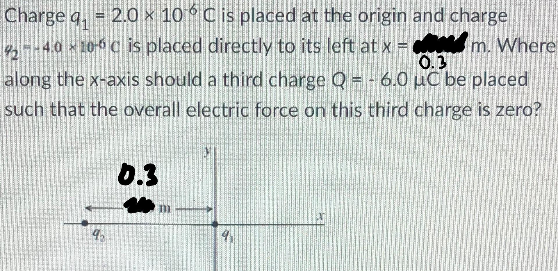 Solved Charge Q 2 0 X 10 º C Is Placed At The Origin A Chegg Com