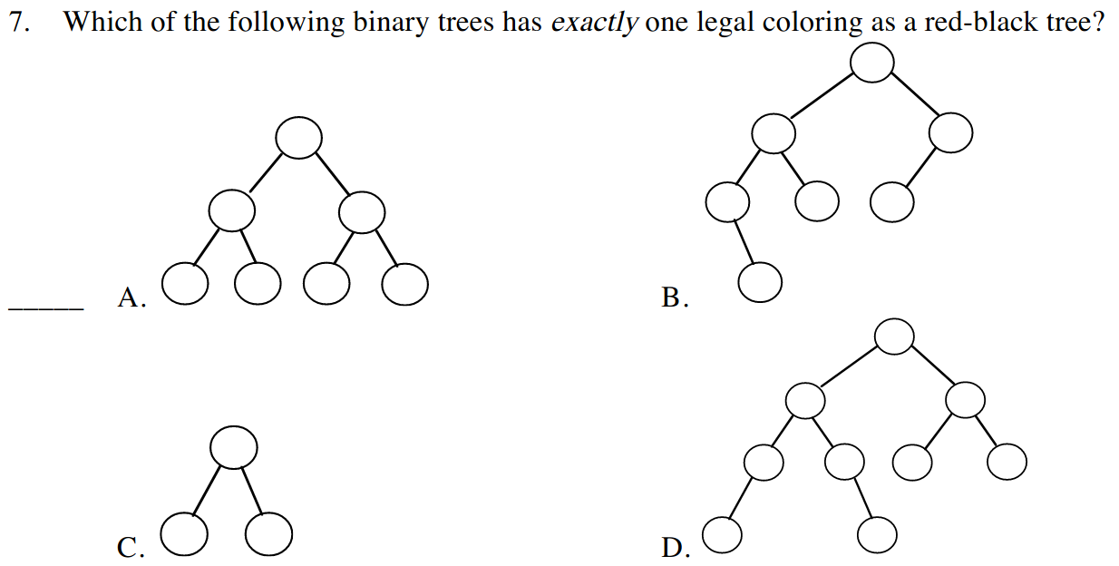Solved 7. Which of the following binary trees has exactly | Chegg.com