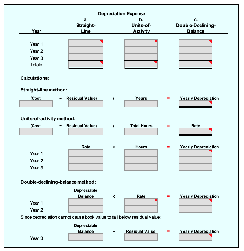 Solved OBJ. 2 PR 10-2A Comparing three depreciation methods | Chegg.com