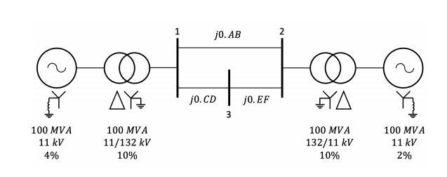 Solved Figure 2 shows a 3-bus power system network of an | Chegg.com