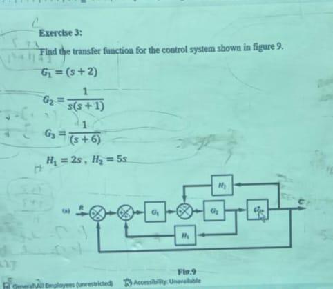 Solved find the transfer function for the control | Chegg.com