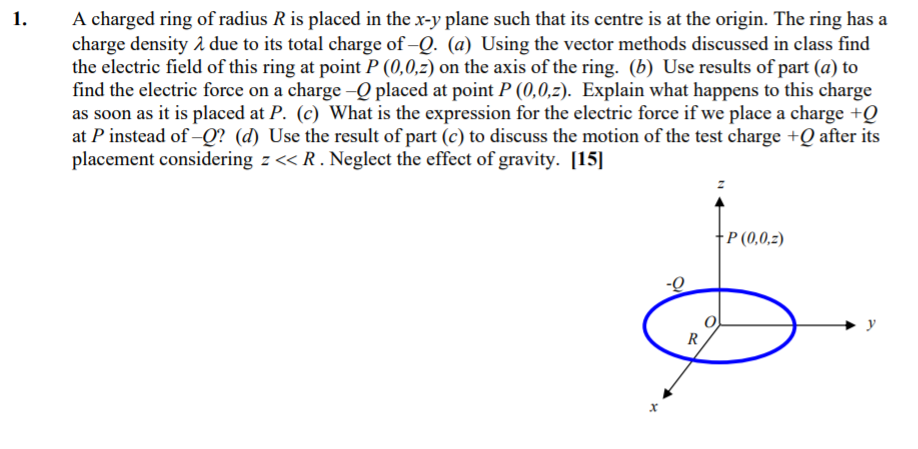 Solved 1. A charged ring of radius R is placed in the x-y | Chegg.com