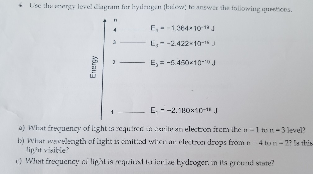Solved 4. Use the energy level diagram for hydrogen (below) | Chegg.com